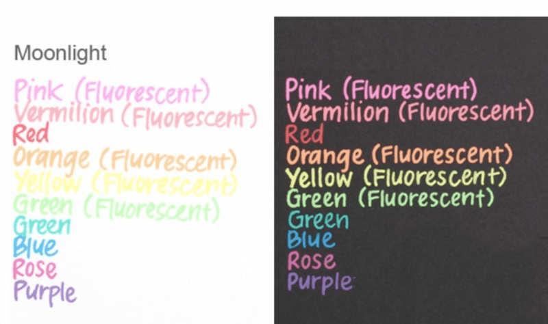 Sakura Gelly Roll Pen, Moonlight Botanic  3 stk