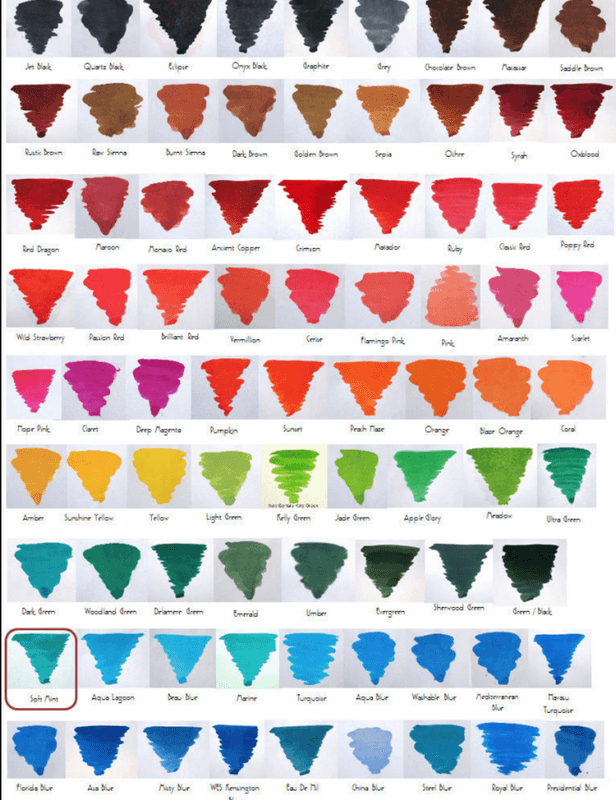 Diamine Blekkhus 80 ml, Blue Black