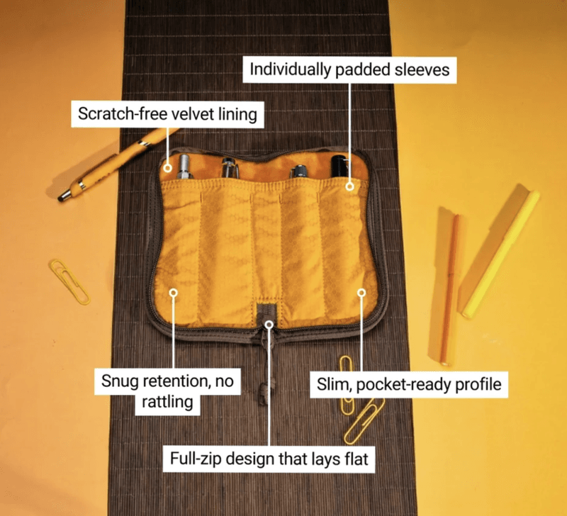 Lochby Quattro V2 Pouch Canvas 